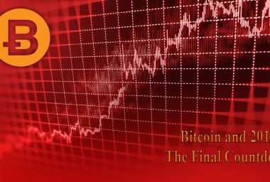 Bitcoin and 2015: The Final Countdown