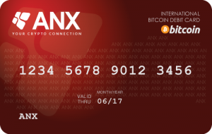 ANX card
