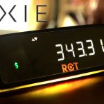 Tixie Bitcoin Price Ticker