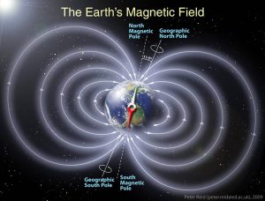 NASA geomagnetic-field-orig_full