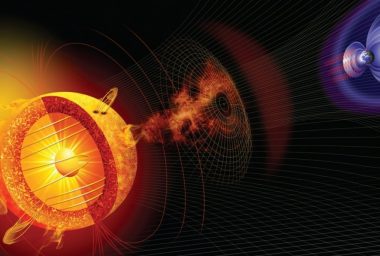 Bitcoin's Cosmic Threat: Beware the Magnetic Field