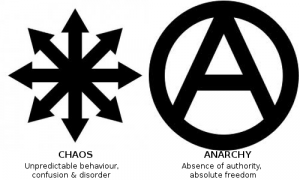 chaos-anarchy-poster