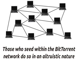 BitTorrent altruism vs incentivized nodes