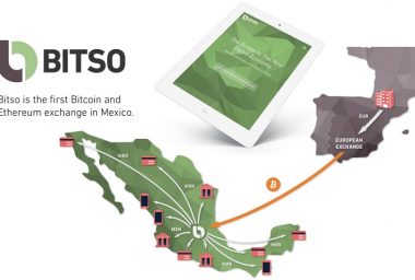 Mexican startup Bitso has raised over $1.8m in investor funds