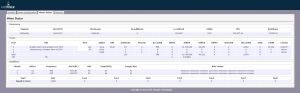 AntMiner R4 Stats