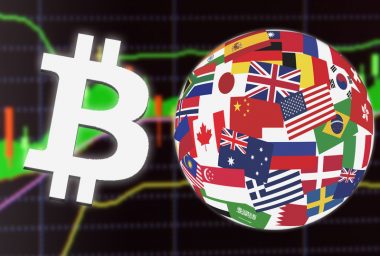 Geopolitical Turmoil Spurs Bitcoin Investments Worldwide