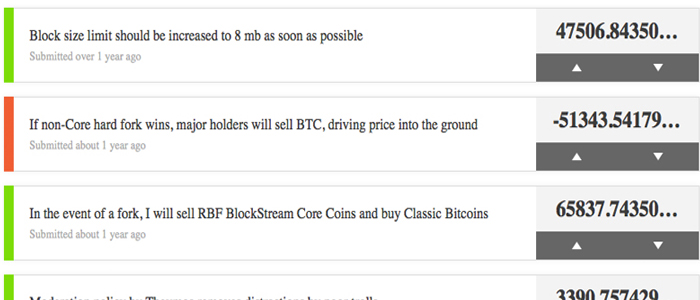 Bitcoin.com The Ultimate Web Destination for Bitcoin Fans Bitcoin.com The Ultimate Web Destination for Bitcoin Fans