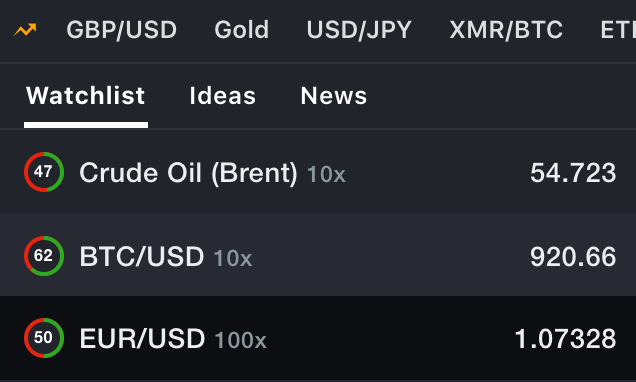 Bitcoin Powered Whaleclub Crosses $1B in Total Trading Volume