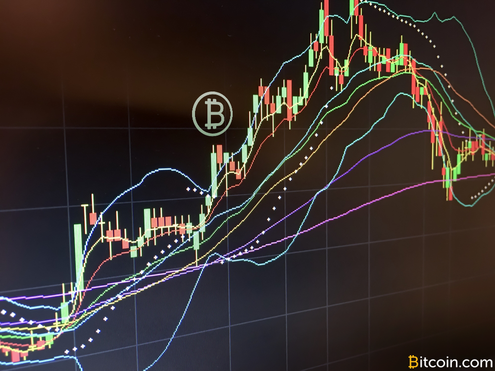 Markets Update: The Top Ten Altcoins Then and Now