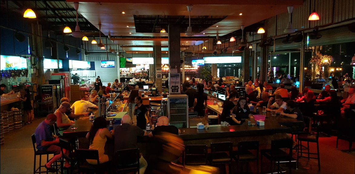 Bitcoin Adoption in Thailand Led by Tourism Industry, but Held Back by Scaling Debate Bitcoin Adoption in Thailand Led by Tourism Industry, but Held Back by Scaling Debate