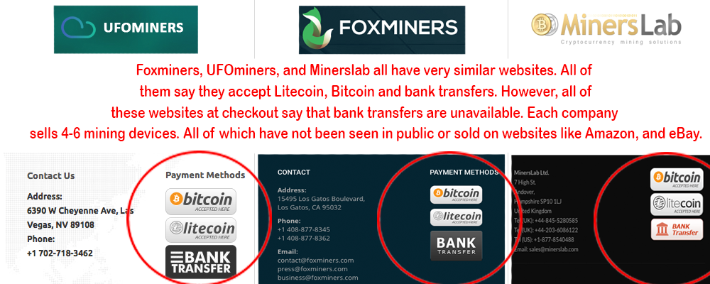 Alleged Mining Manufacturer Foxminers Accused of Being a Scam 