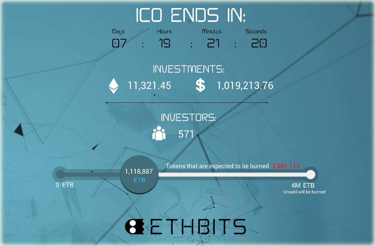 ETHBITS Breaks $1 Million Barrier for New P2P Cryptocurrency Exchange