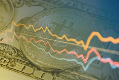 Markets Update: Bitcoin Price Cools Down After Slight Correction