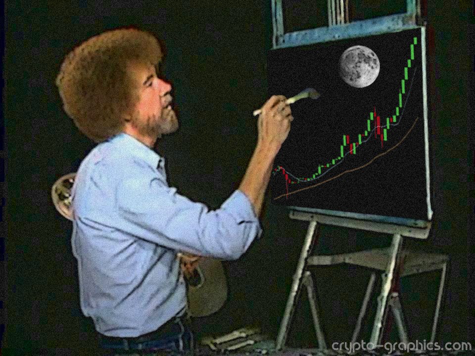 A 2017 Collection of the Past Six Months of Dank Crypto-Memes 