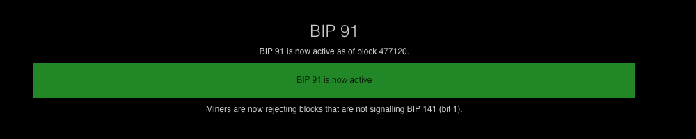 BIP91 Activates While Fork Still Looms In the Backdrop