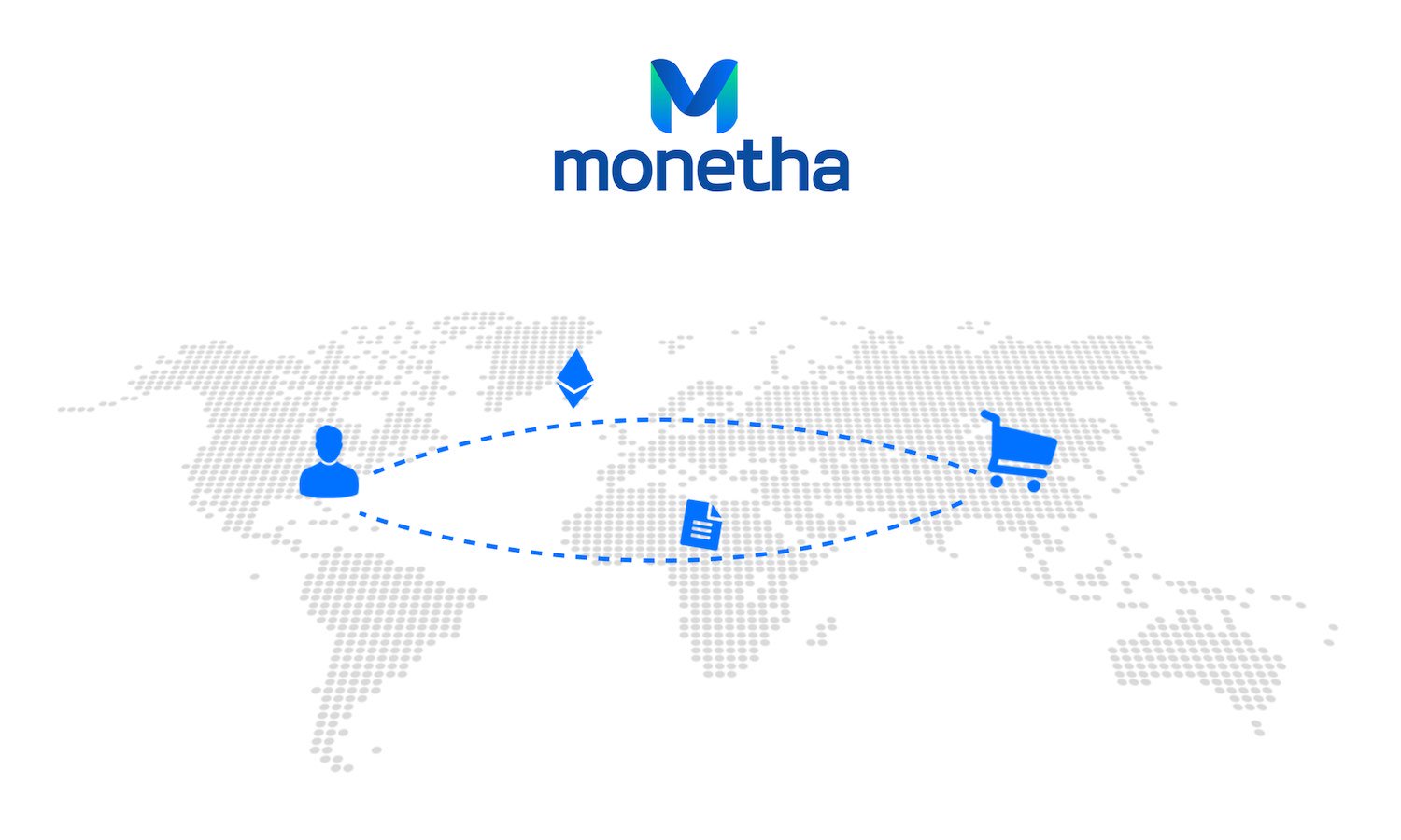 Monetha Challenges PayPal’s and Trustpilot’s Status Quo with the Ethereum Blockchain