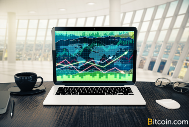 Markets Update: Bitcoin Bulls Are Back Testing Key Resistance Levels