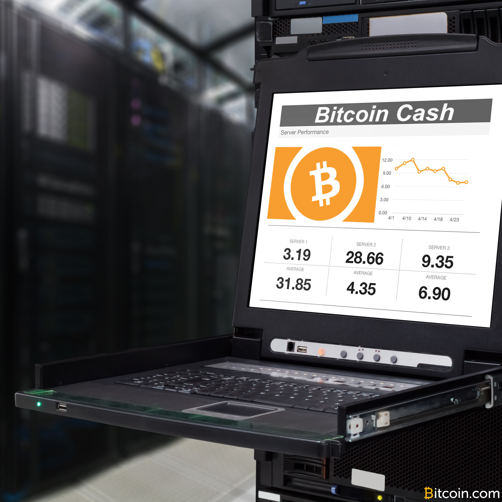 Bitcoin Cash Mining Difficulty Drops Significantly – Speeding Up The Chain  – Technology Bitcoin News