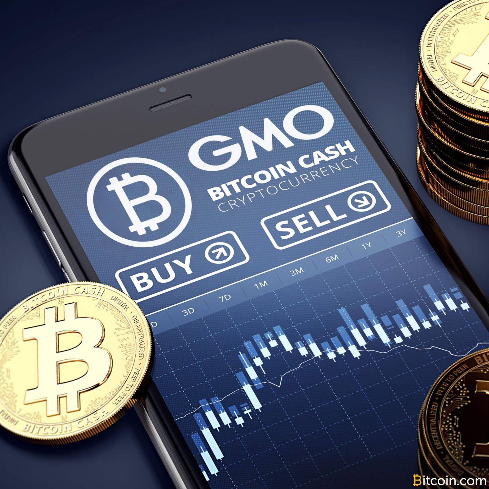 bitcoin trader gmo trading