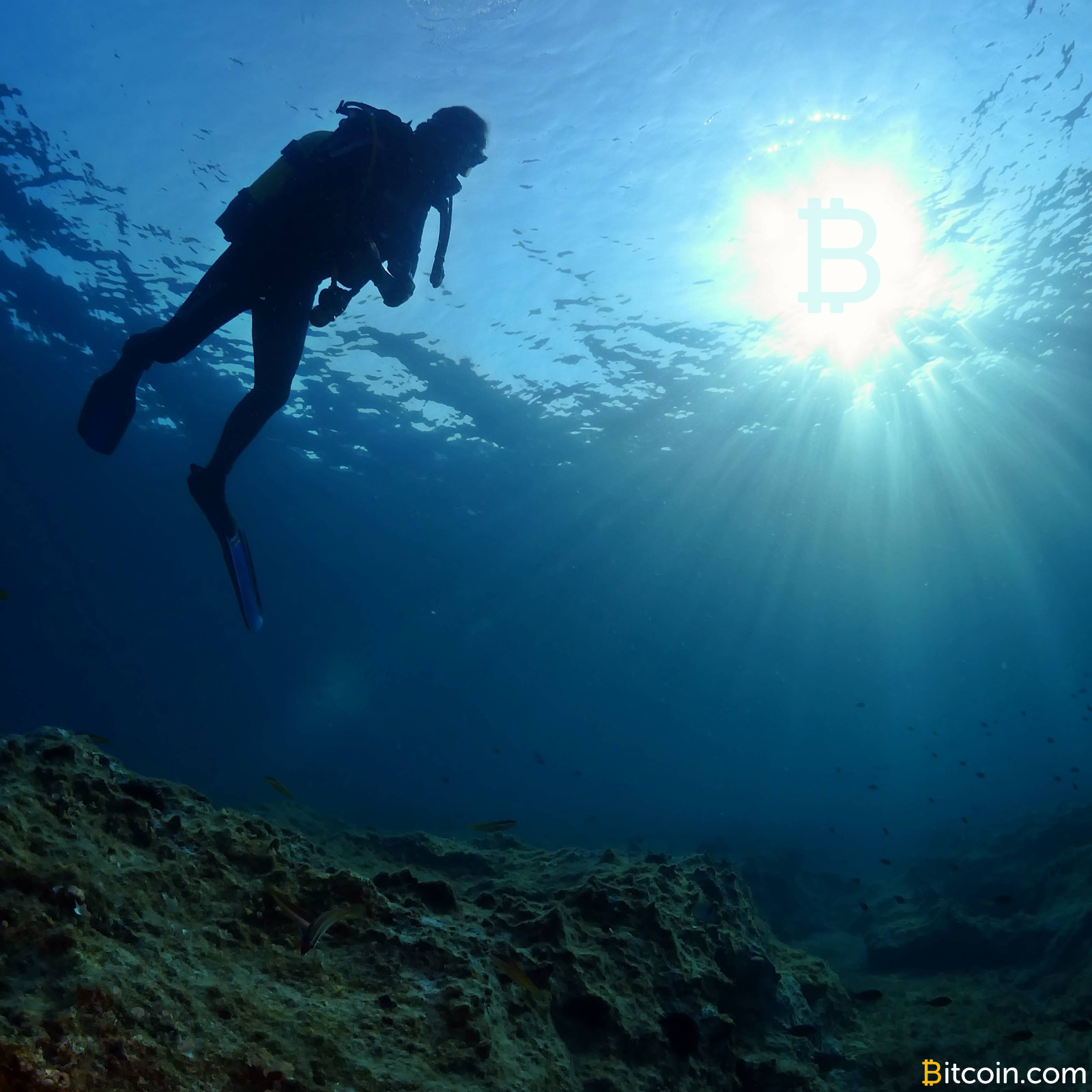 Markets Update: Bitcoin Price Dives Deeper in the Midst of ICO Shakedown
