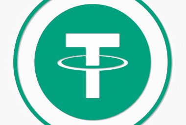 Total Supply of Tethers Increases By 20% in One Week
