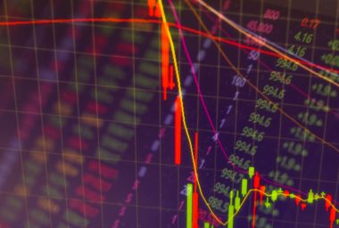 Bittrex Issues a Warning About Cryptocurrency Pump and Dumps