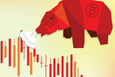 Markets Update: Bitcoin Price Continues to Feel Bearish Sentiment