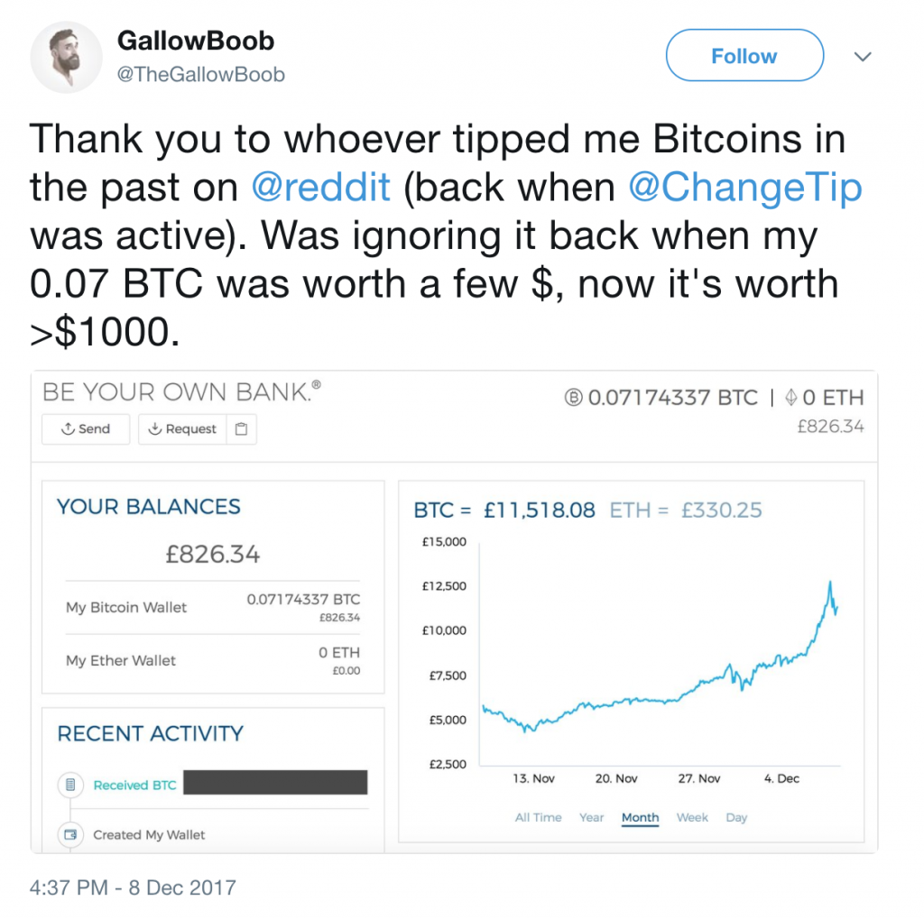 People Are Discovering Bitcoin Worth Thousands of Dollars in Changetip Accounts