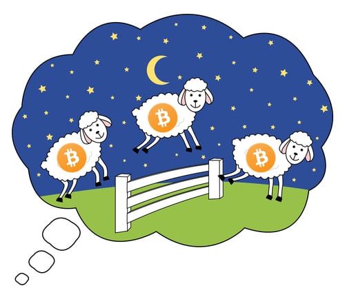 rinkos dangtelio diagrama bitcoin