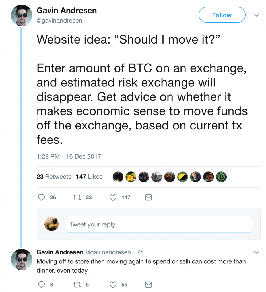 Unsendable and Unspendable, Bitcoin is a Hot Mess