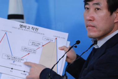 Korean Lawmaker Shows Evidence Government Embargo Led to Market Manipulation