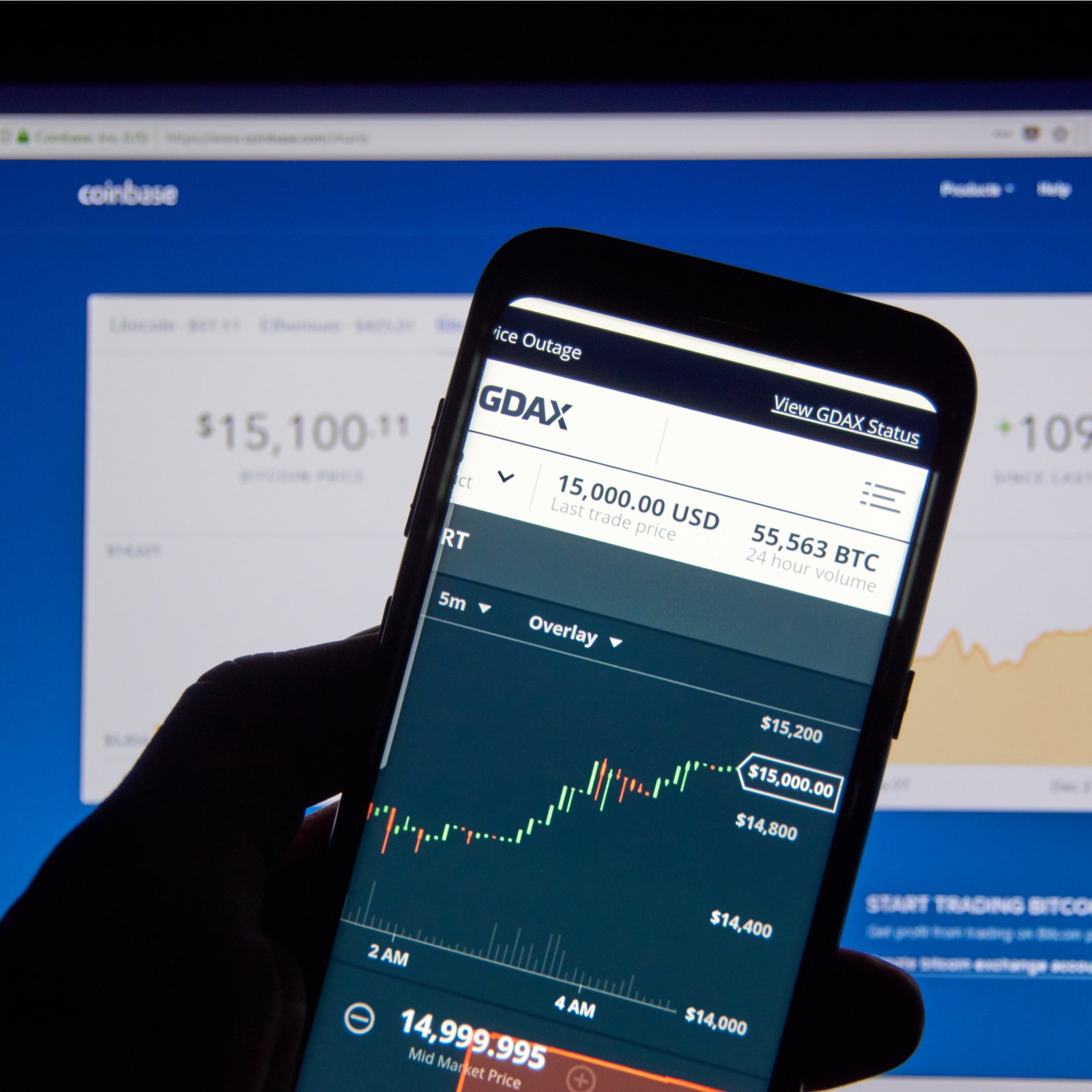 Can you buy btc on gdax with usd bitcoin perspective