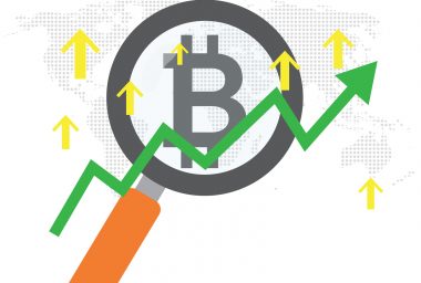 Google Search Volume for Bitcoin Keywords Increased by as Much as 1000% During 2017