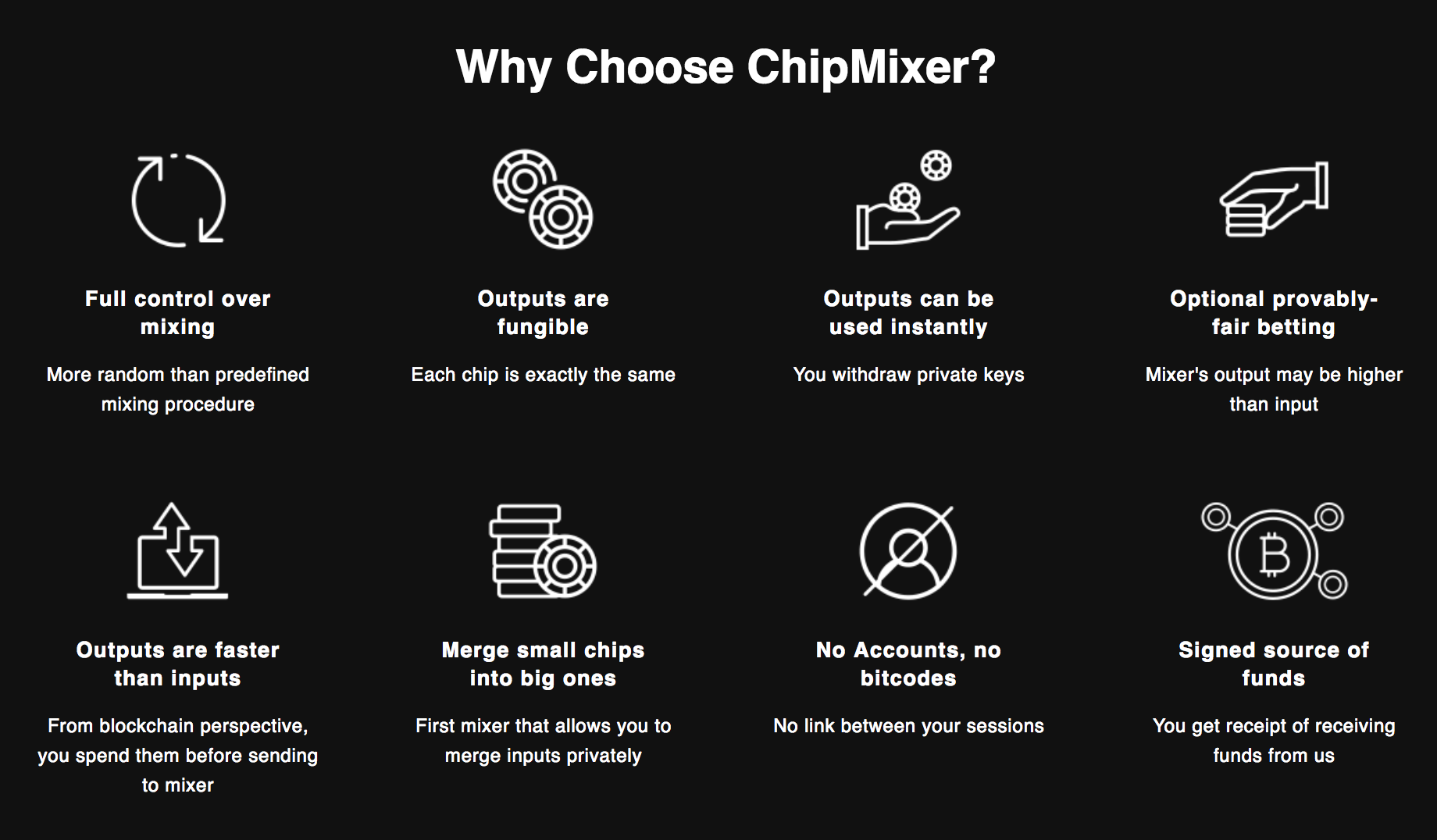 Deep  Roundup Dream Adds Monero and Bitcoin Tumbler “Chip Mixer