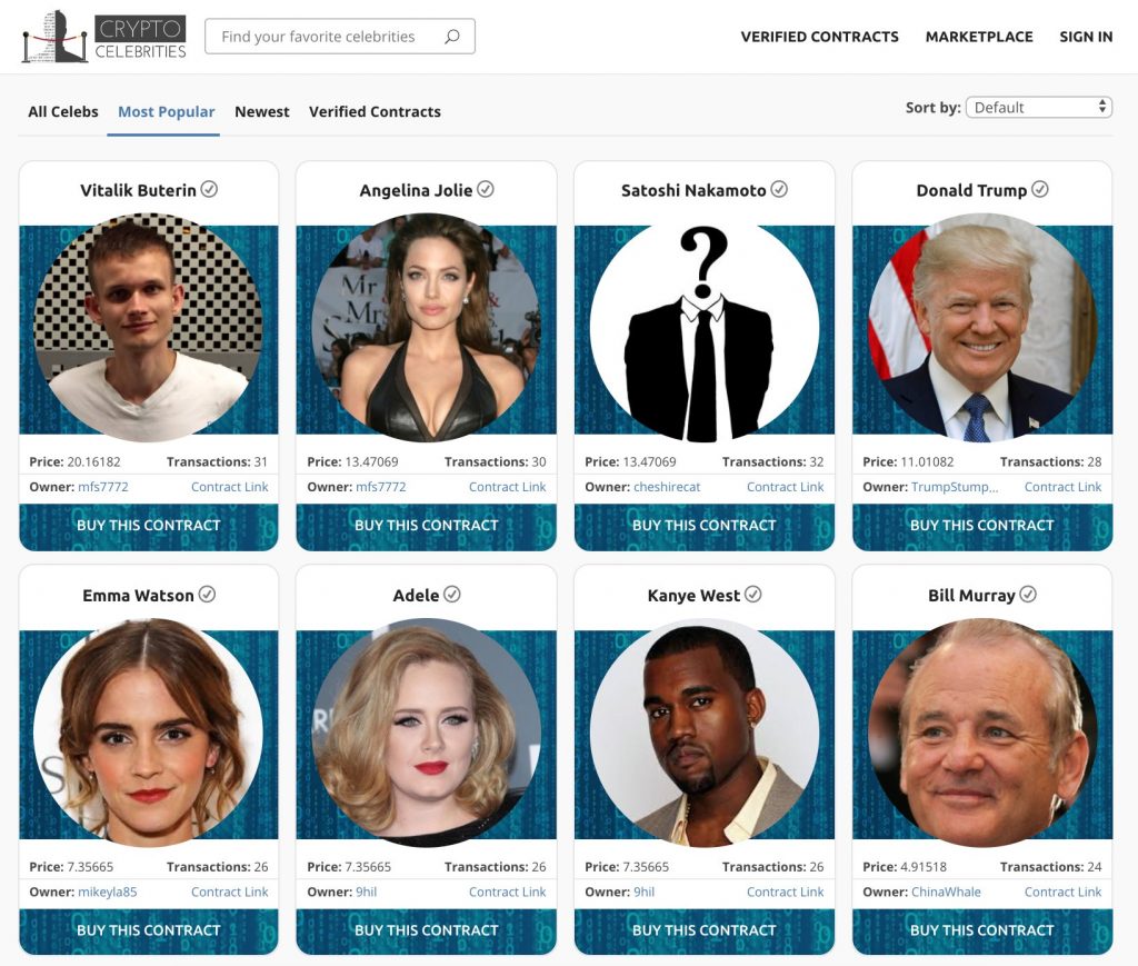 Celebs prefer bitcoin