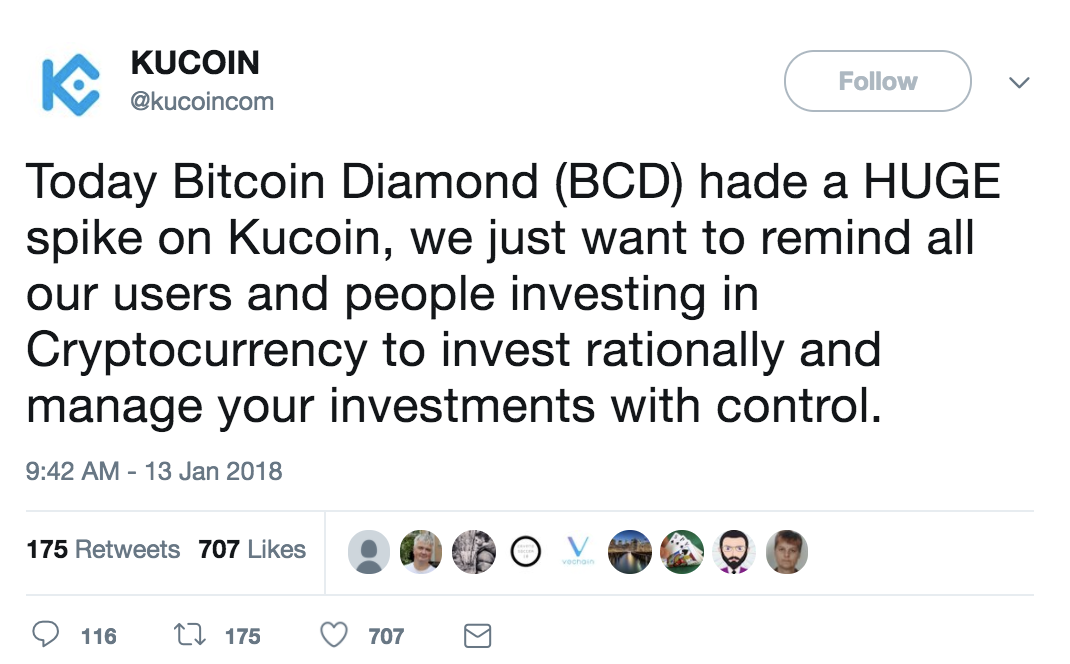 bitcoin diamond kucoin tweet