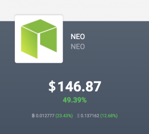 Neo Approaches Record Highs But Centralization Concerns Persist