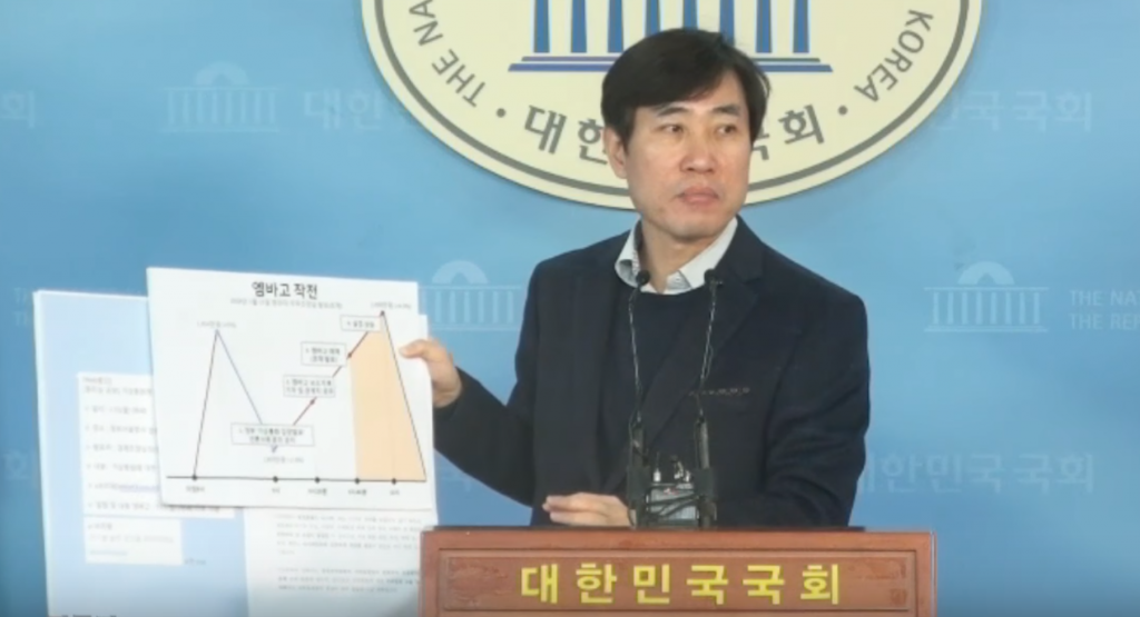 South Korean Lawmaker Shows How Government Policy Led to Market Manipulation Korean Lawmaker Shows Evidence Government Embargo Led to Market Manipulation