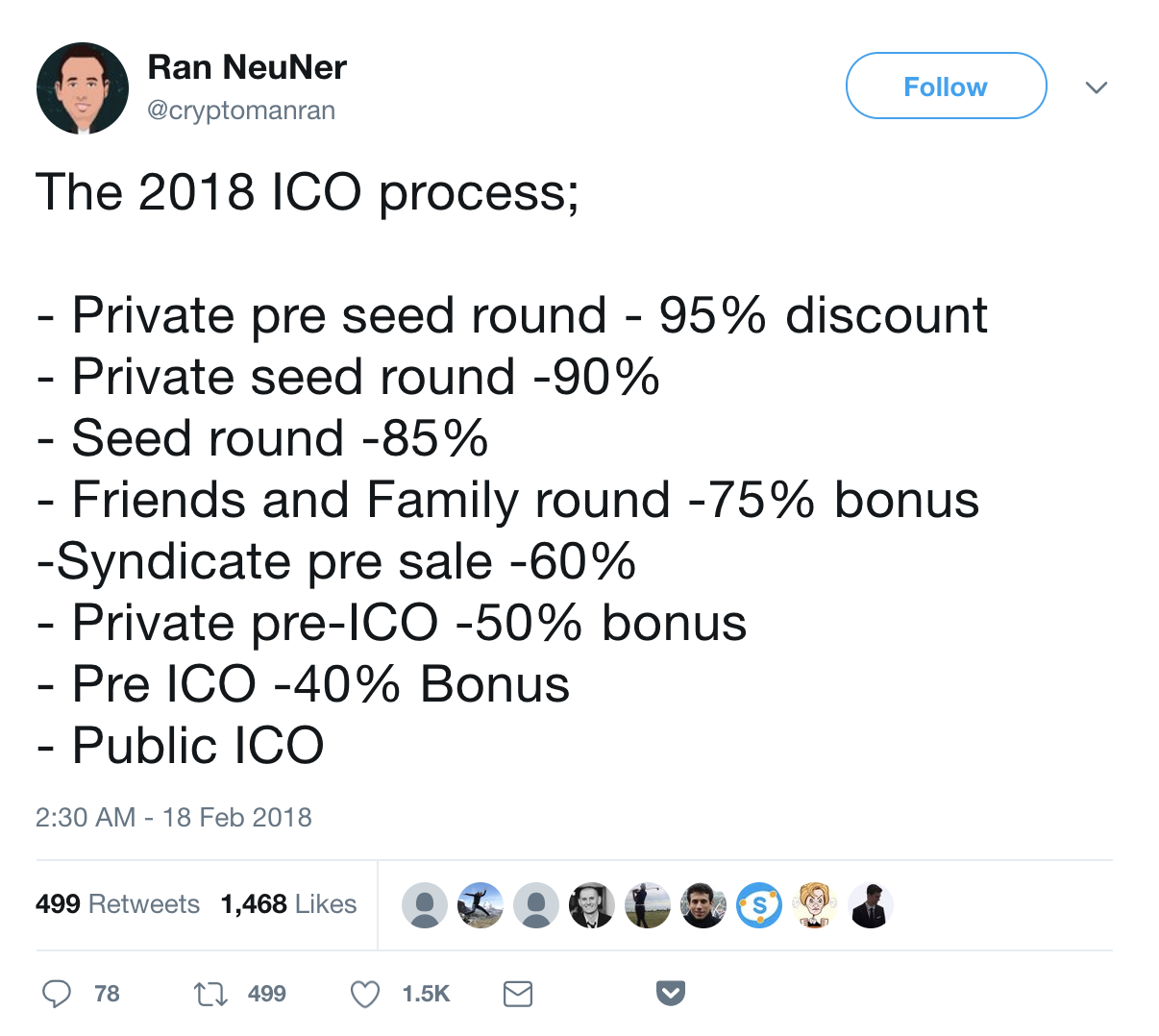 ICOs Have Raised $2 Billion This Year – Mostly from Private Sales