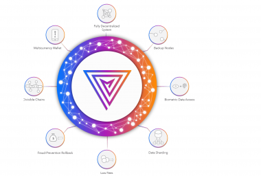 PR: Multiversum Delivering 4th Generation Blockchain - a Crypto Relational Database Pre ICO Raises $2.9million in Just 6 Days