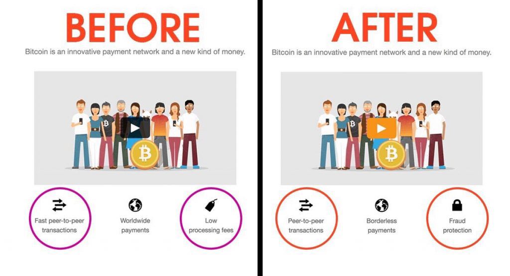 Bitcoin.org Reverts Back to 'Fast' and 'Low Fee' Descriptions on Front Page