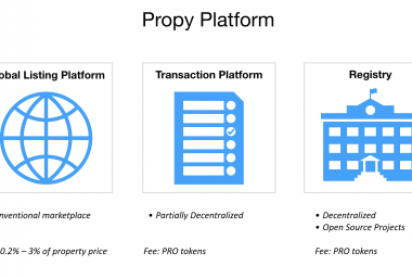 PR: After the First Blockchain Transaction in US, Real Estate Marketplace Propy Announces a New Developer Program