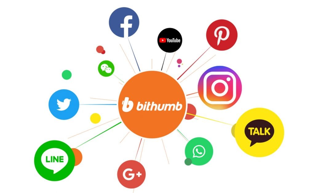 Korean Crypto Exchange Launching Social Media P2P Payment System