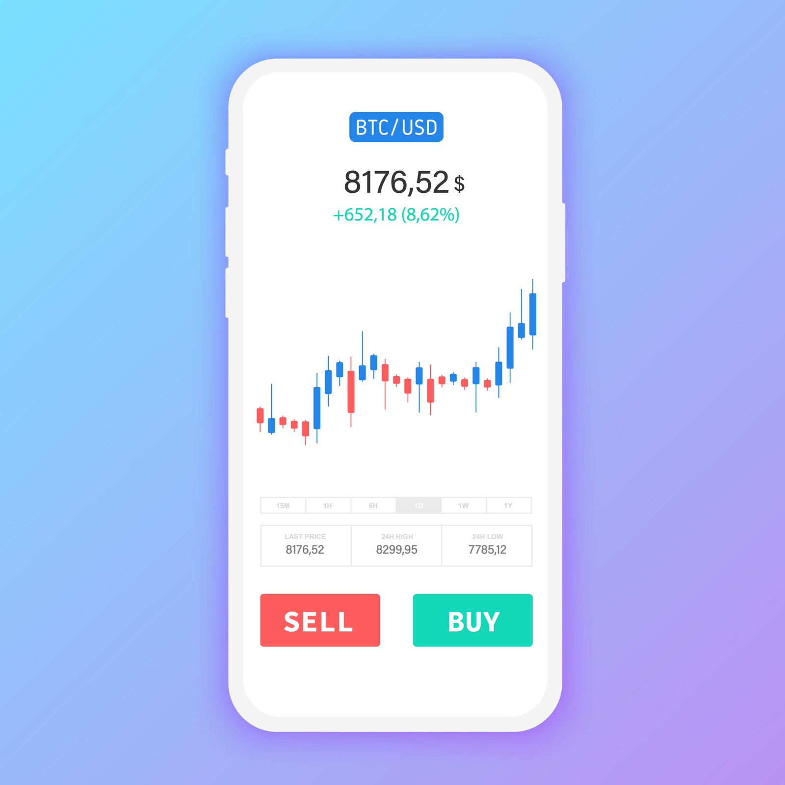 ‎Bitcoin trading - bigys.ro on the App Store