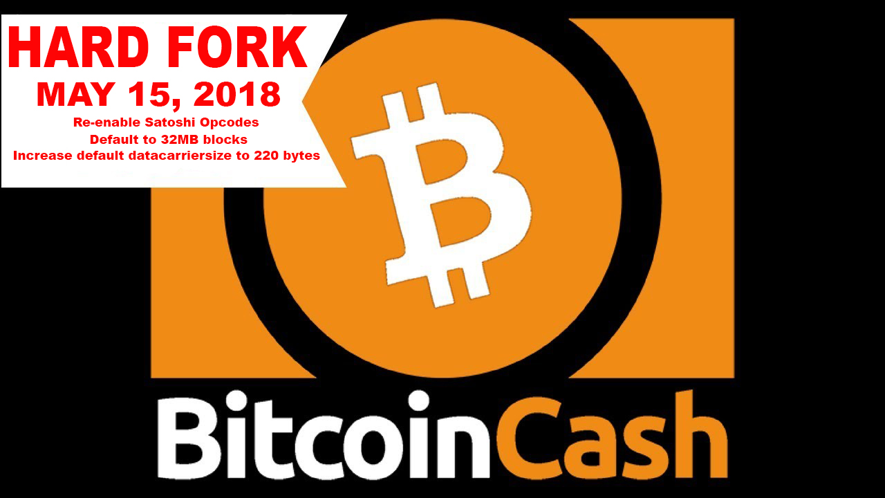 Bitcoin cash fork november 2021 получить бесплатно биткоин на кошелек
