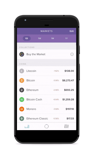 Circle Adds New Feature Allowing Newbies to ‘Buy the Market’