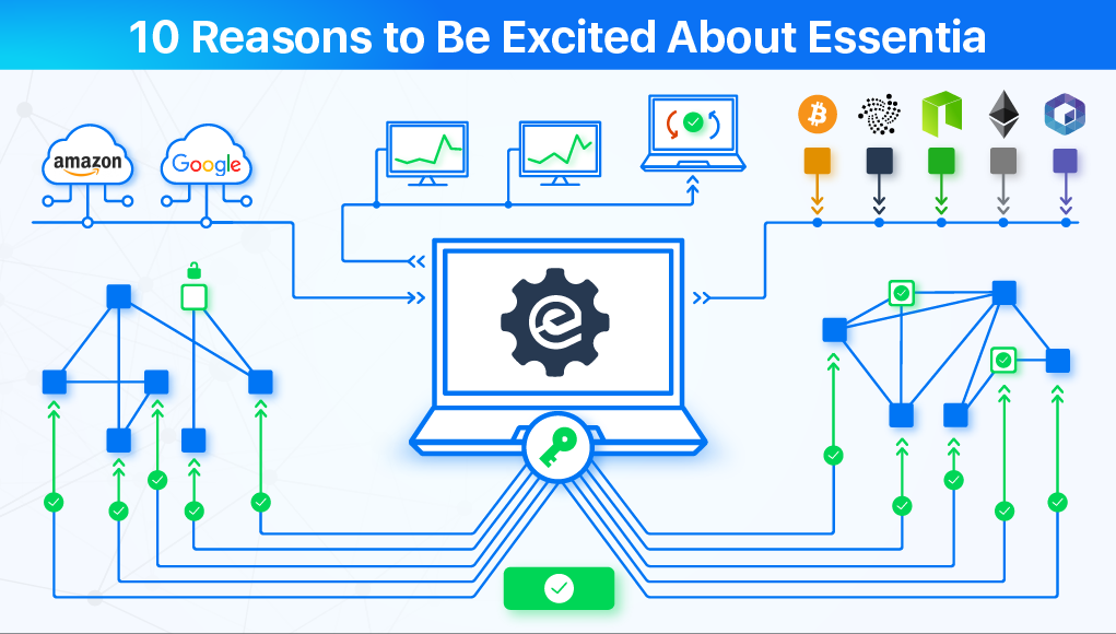 10 Reasons to Be Excited About Essentia