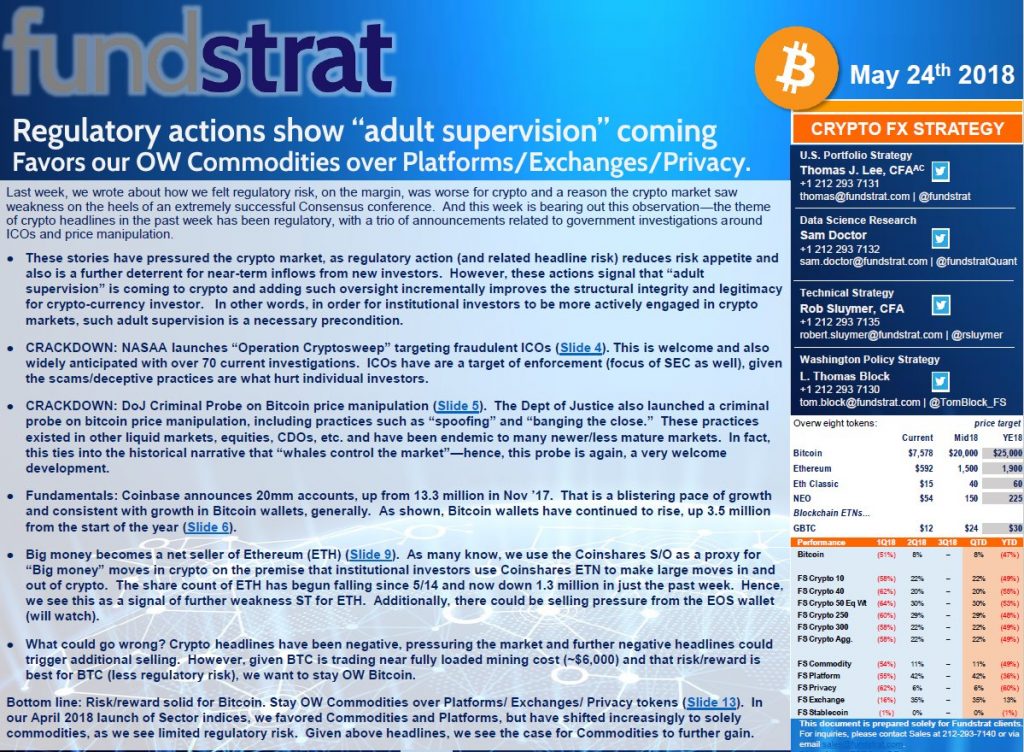 DOJ Crypto Investigation Tanks Prices, Fundstrat Welcomes Adult Supervision