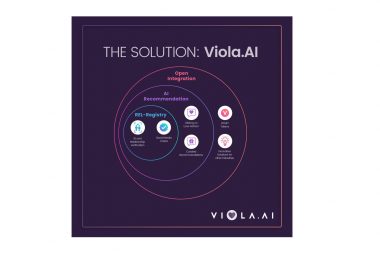 PR: Viola.AI Introduces REL - Registry – The World’s First Global Relationship Registry on The Blockchain