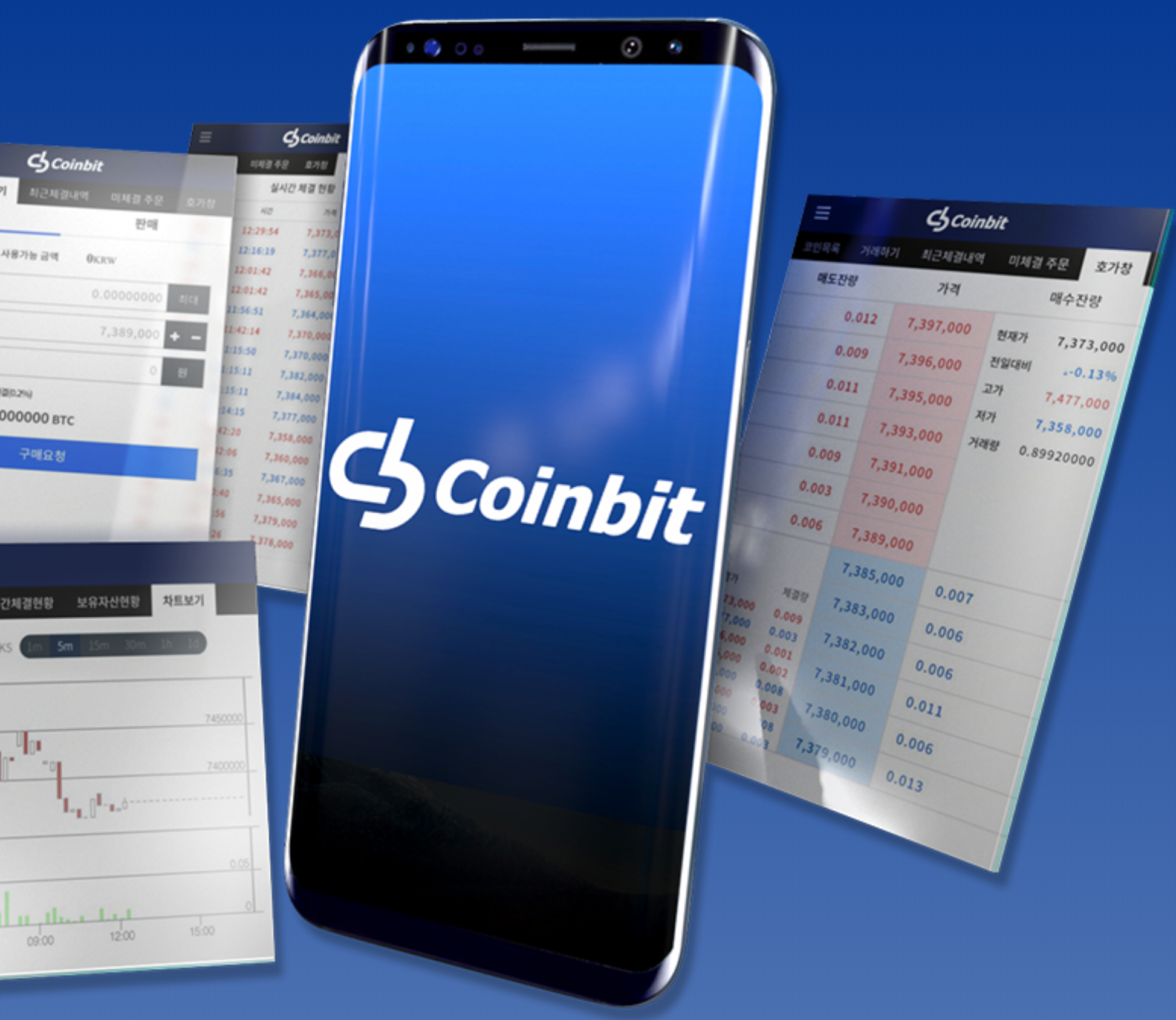 Coinbit korean crypto exchange access to bitcoin blockchain